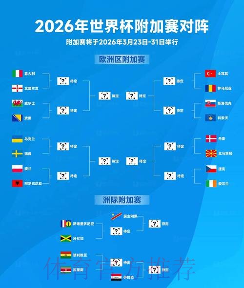 2026世界杯外围技巧热门 2026世界杯外围技巧热门